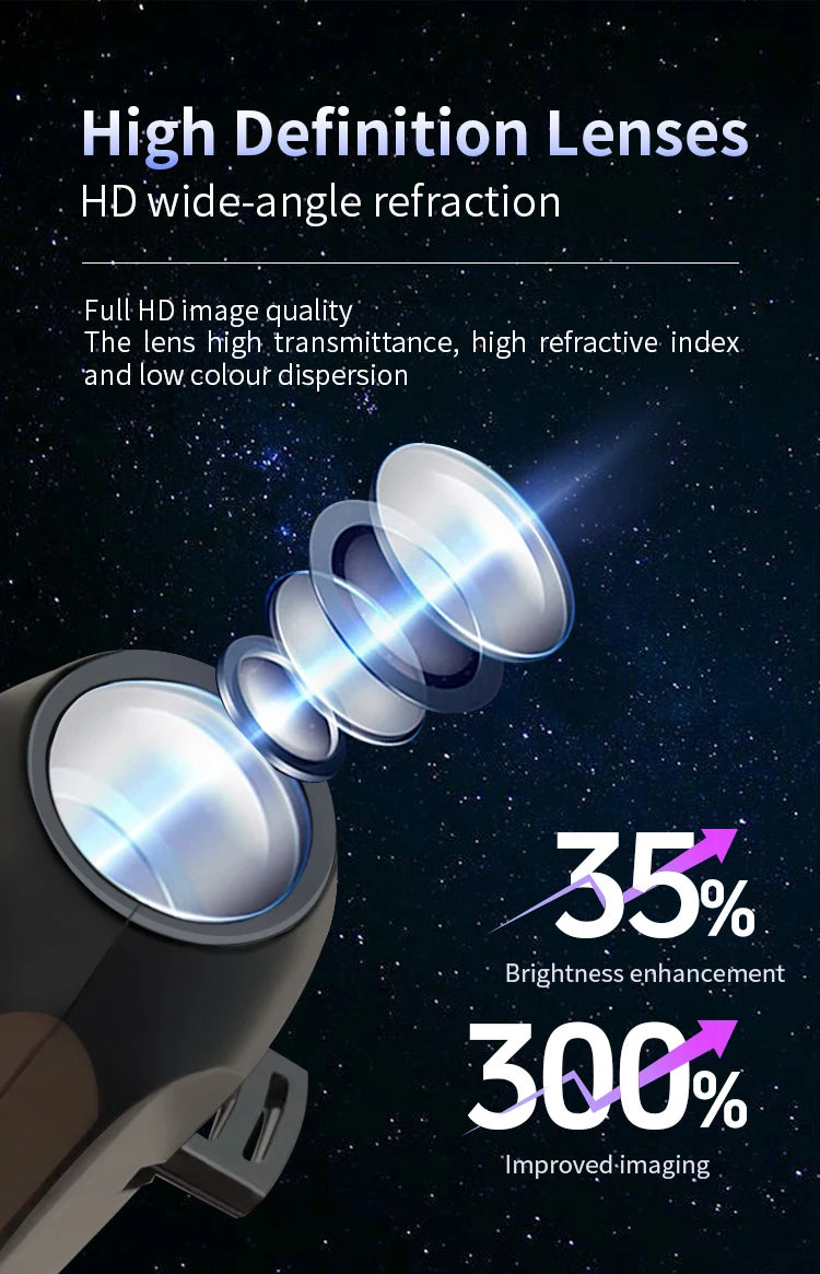 🎃💀 Proyector LED USB de Halloween – 12 Diseños de Terror para Paredes, Techos y Ventanas 👻🔦