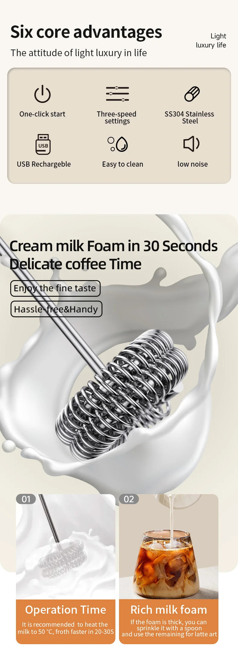 Wireless Electric Milk Frother Type-C Handheld Blender Stainless Steel Mini Coffee Maker Whisk Mixer for Coffee Cappuccino Cream
