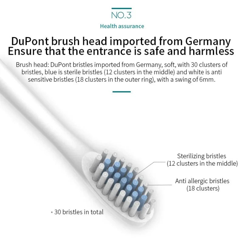 Electric Toothbrush Soft Bristles 6-Speed Automatic for Adults & Kids Universal Smart Charging All-Age Compatible