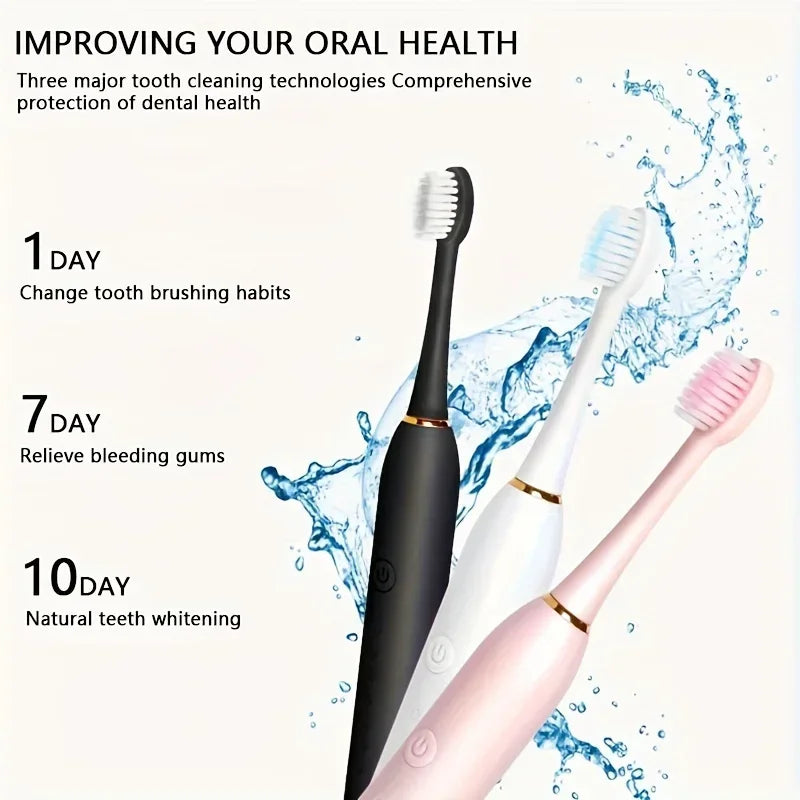Electric Toothbrush Soft Bristles 6-Speed Automatic for Adults & Kids Universal Smart Charging All-Age Compatible